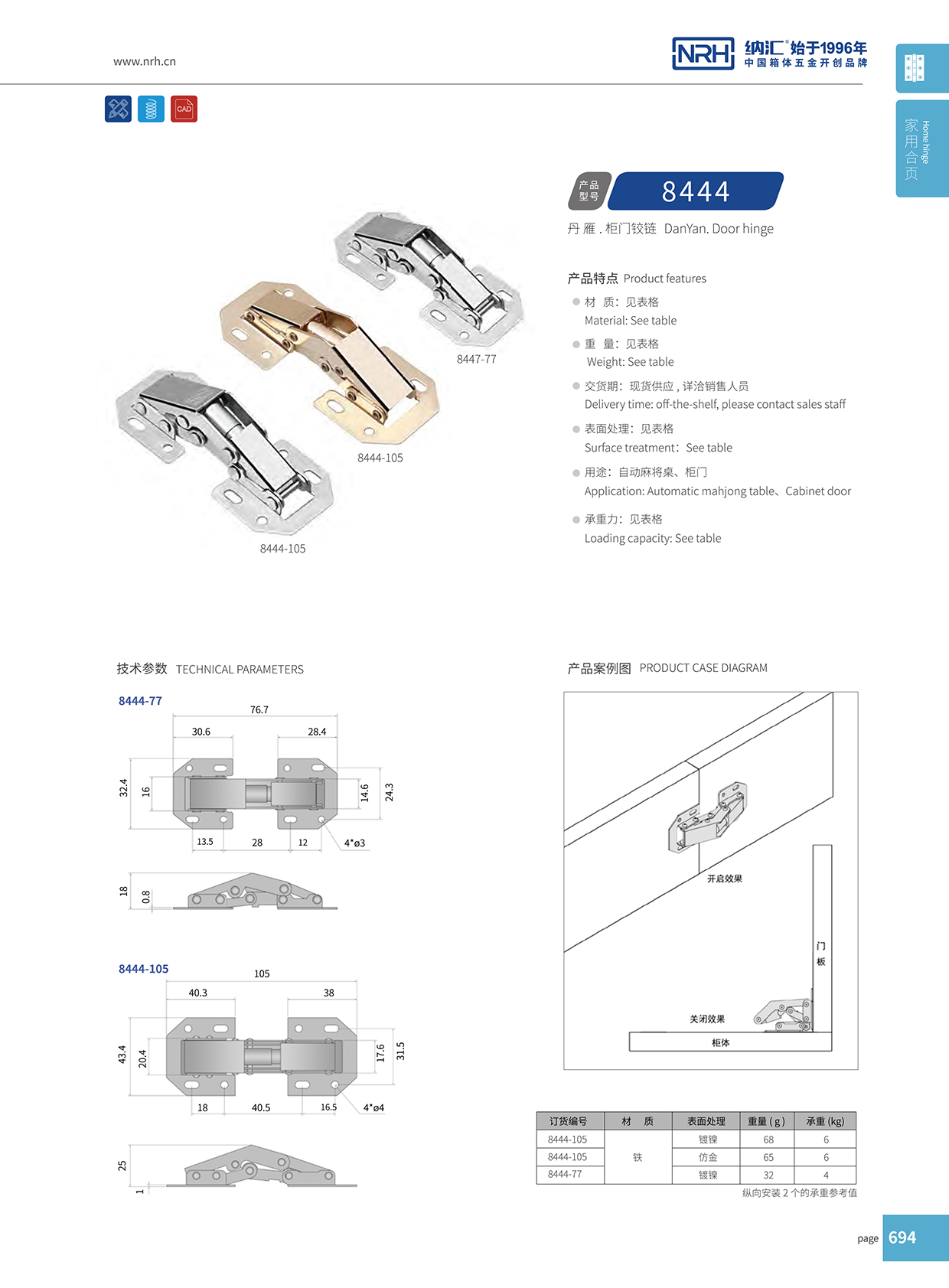 蘑菇AV下载/NRH 8444-105 冷藏車門蘑菇视频黄成人网站