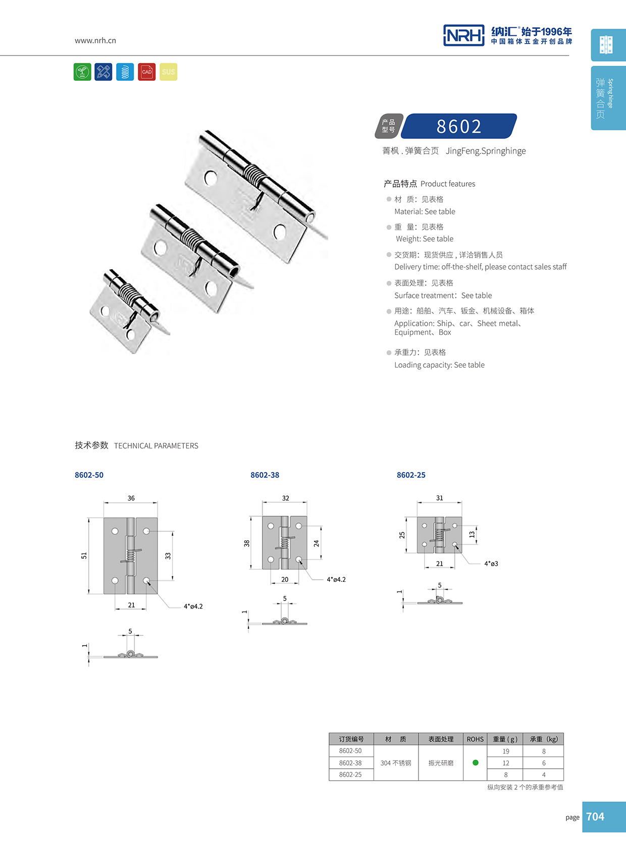 蘑菇AV下载/NRH 8602-51 304不鏽鋼蘑菇视频黄成人网站