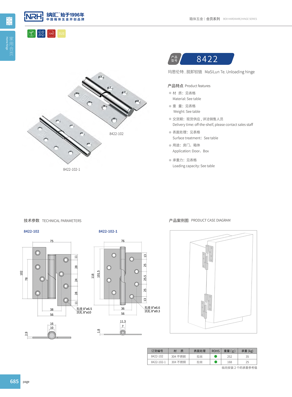 蘑菇AV下载/NRH 8422-102 工業門重型蘑菇视频黄成人网站